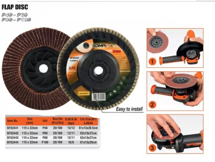 Discs