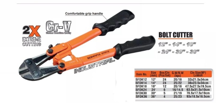 Hand Tools